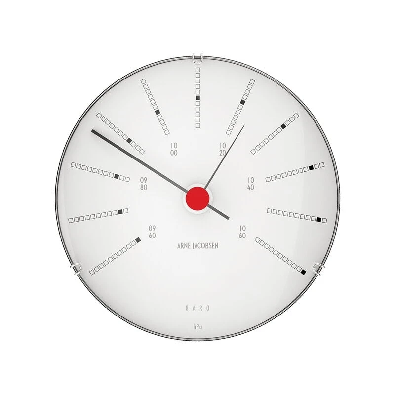 AJ Bankers Barometer 3 AJ Bankers Barometer